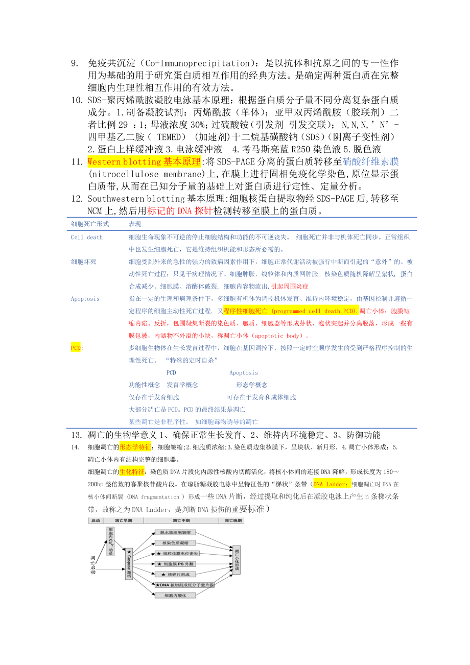 研究生分子生物学知识点.docx_第2页