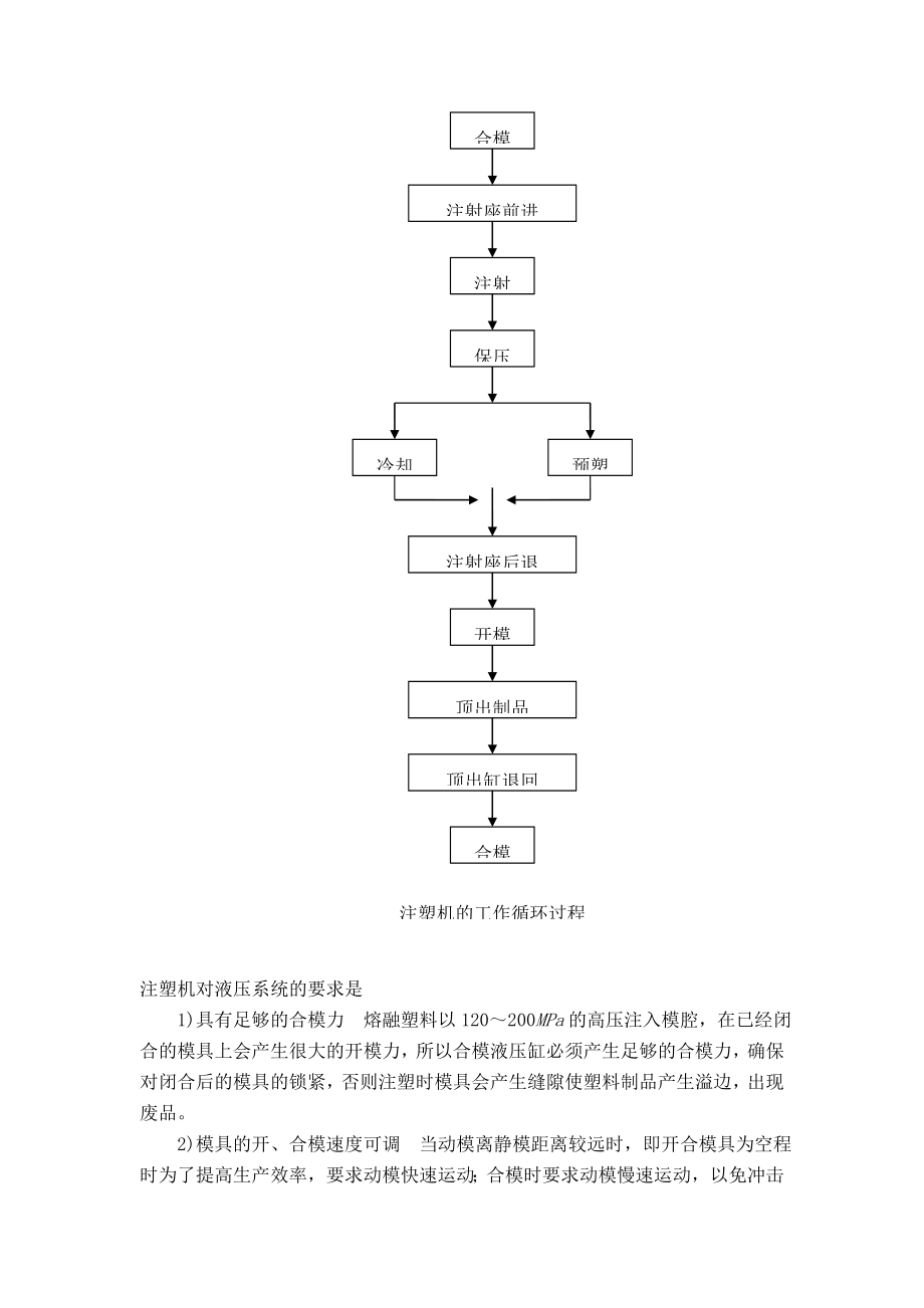 注塑机液压系统课程设计.doc_第3页