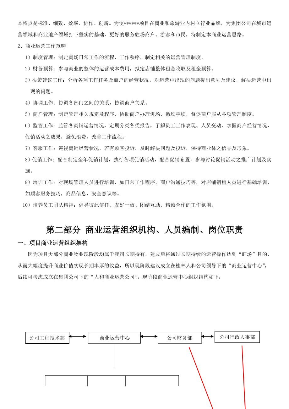 某项目运营思路案(初稿)microsoft office word 文档.doc_第2页