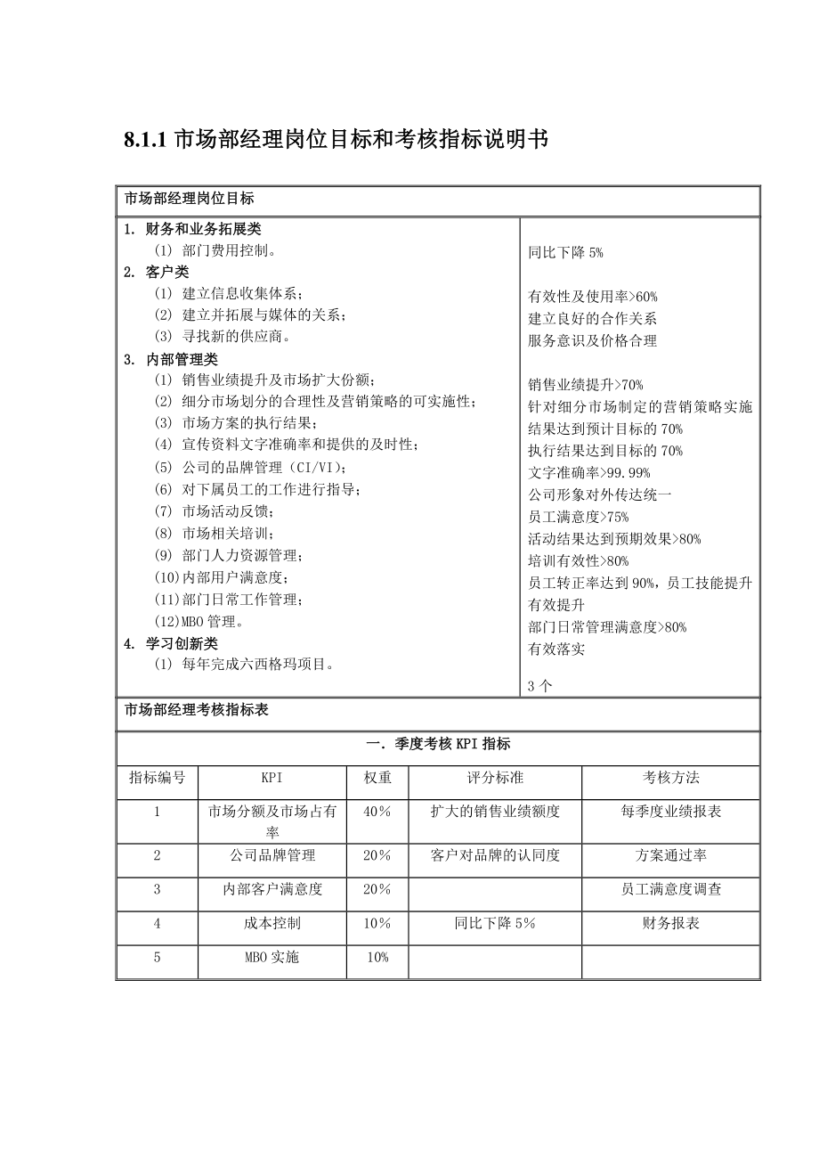 新版市场部说明书.doc_第3页