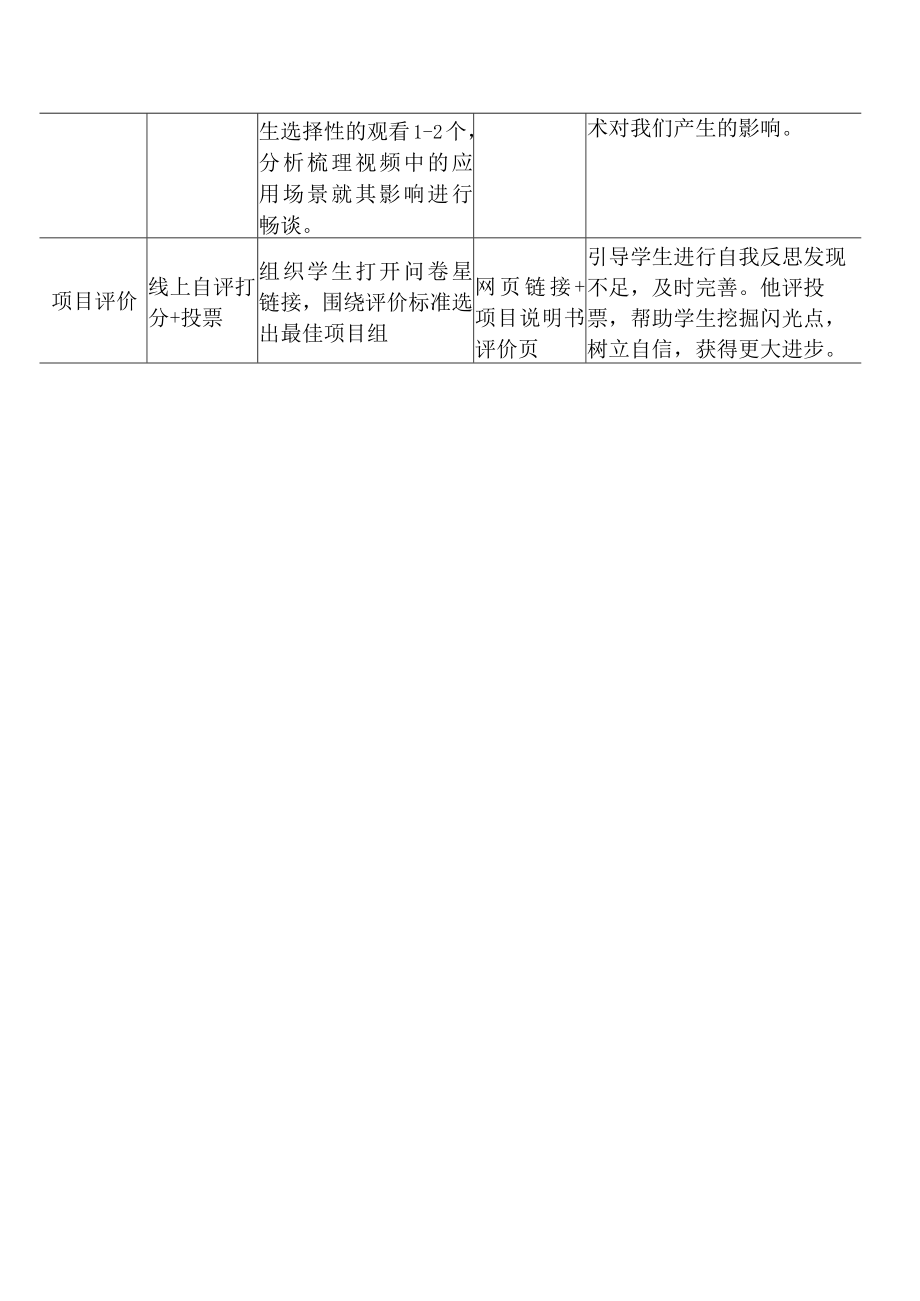 智能灯 学习活动设计.docx_第3页