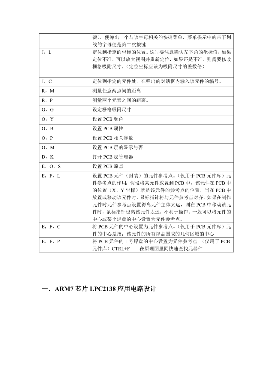 电子系统设计_原理图及PCB图.doc_第2页