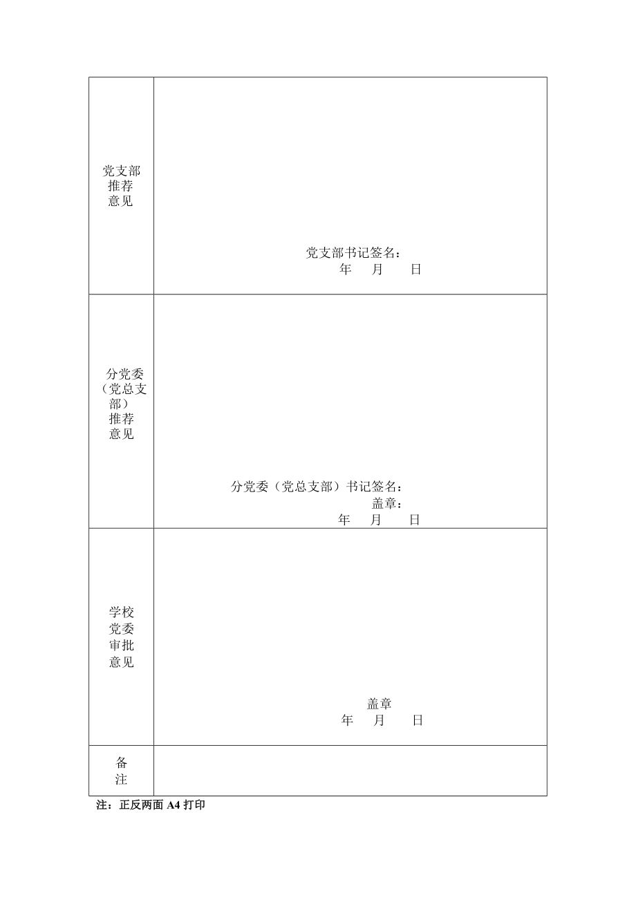 优秀党务工作者推荐表.doc_第2页