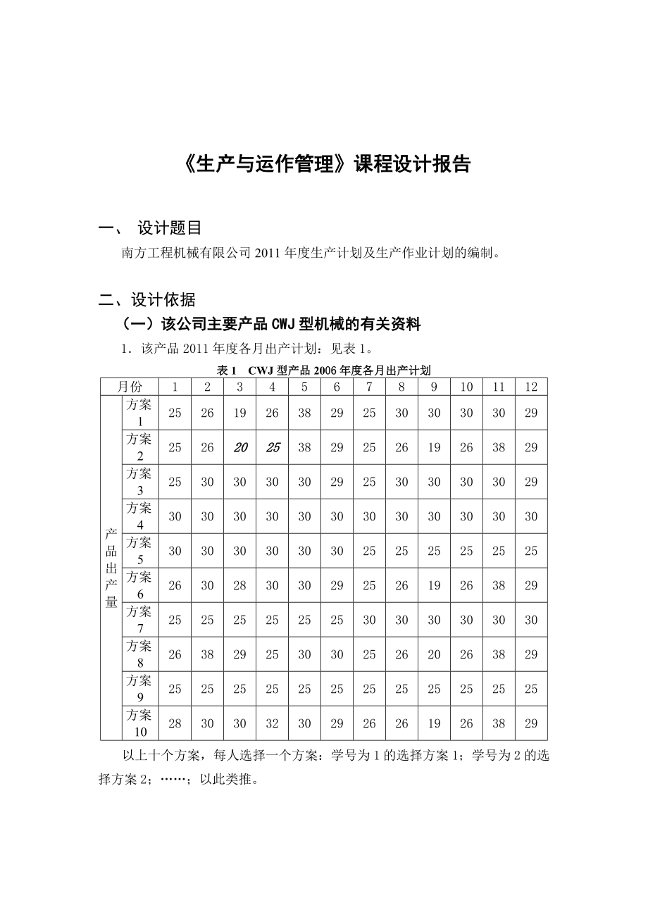 生产与运作管理课程设计报告.doc_第2页