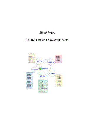 OA项目客户建议书（模板）.doc