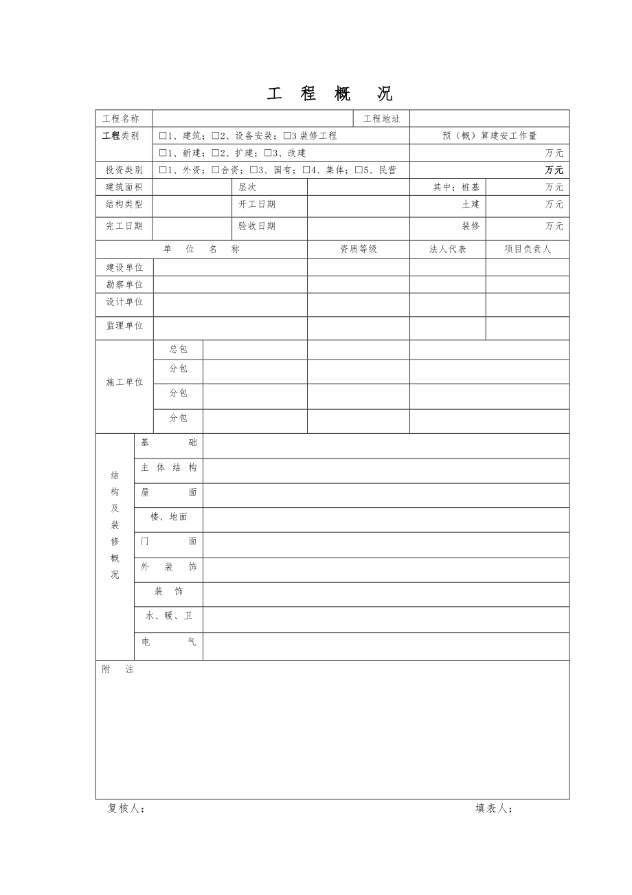 分部工程质量验收表格模板.doc_第3页