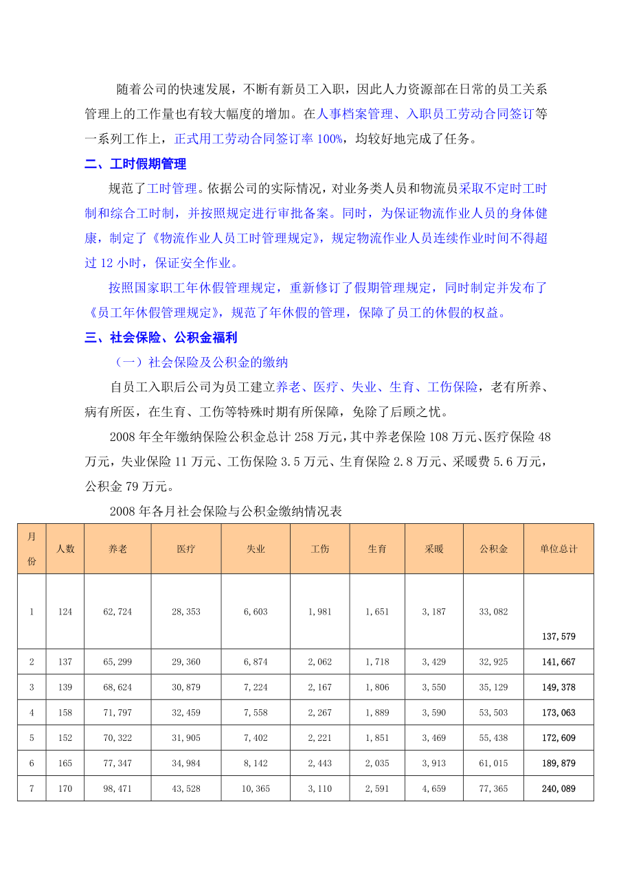 【精品】xx人力资源部工作总结(重点关注蓝色字体部分).doc_第3页