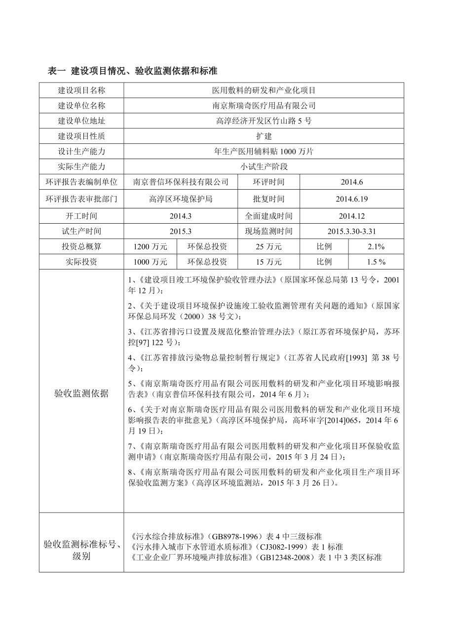 环境影响评价全本公示公众参与建设项目环境保护工作公示时间：6月14日——6月20日（7天）联系电话传真：025573387285733.doc_第3页