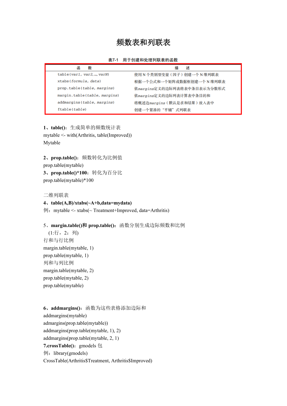 R语言方法总结.doc_第3页