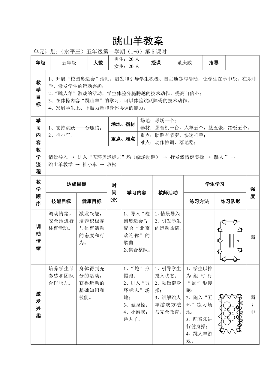 分腿腾越(山羊)(说课稿).doc_第3页