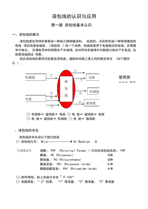 漆包线认识与应用.docx