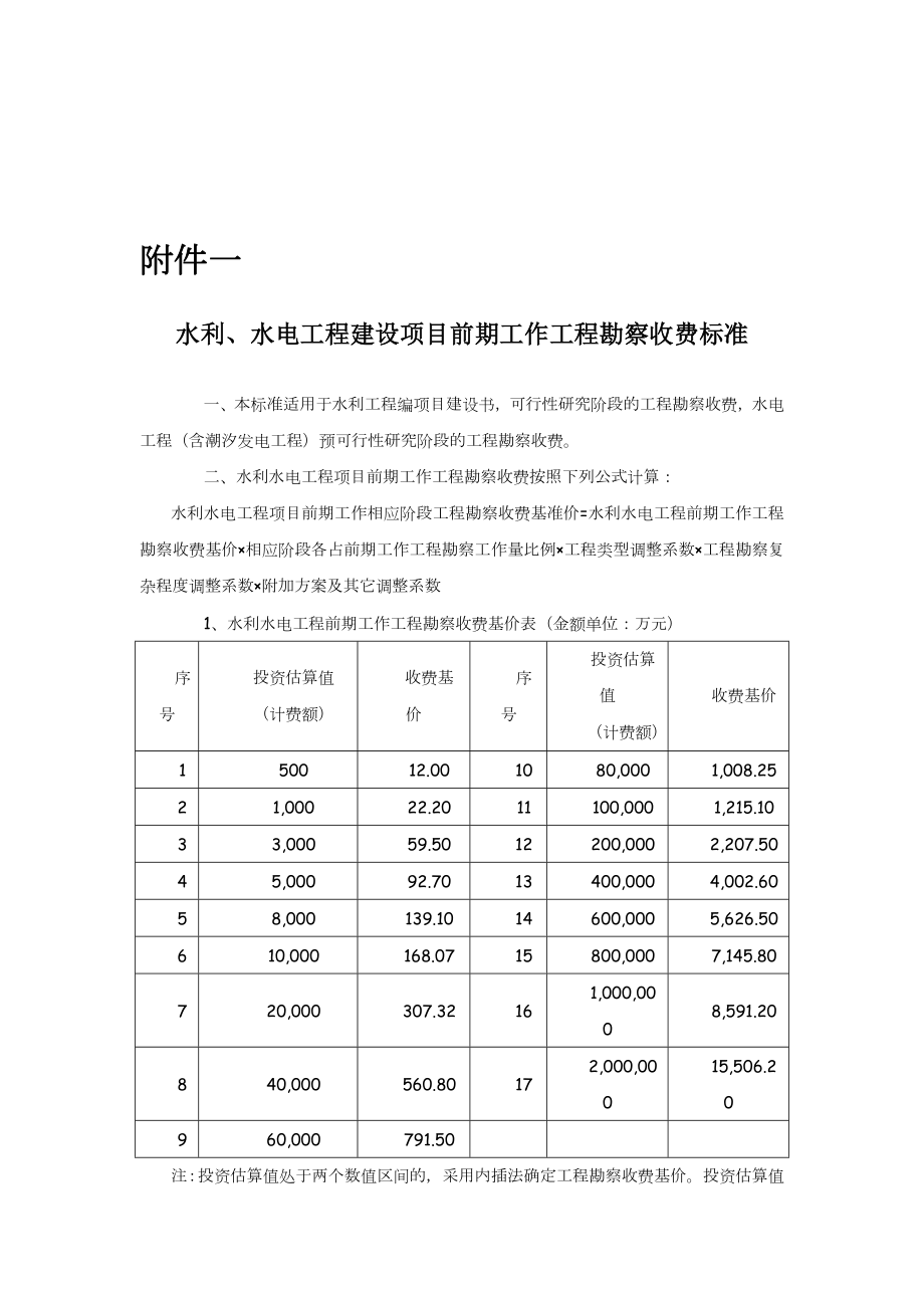 电力工程设计收费标准.doc_第1页