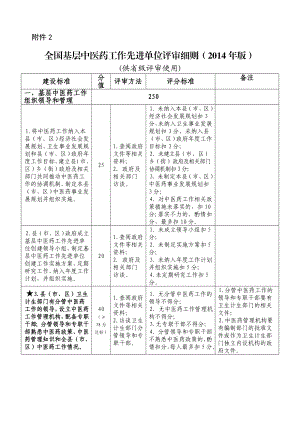 全国基层中医药工作先进单位评审细则版.doc