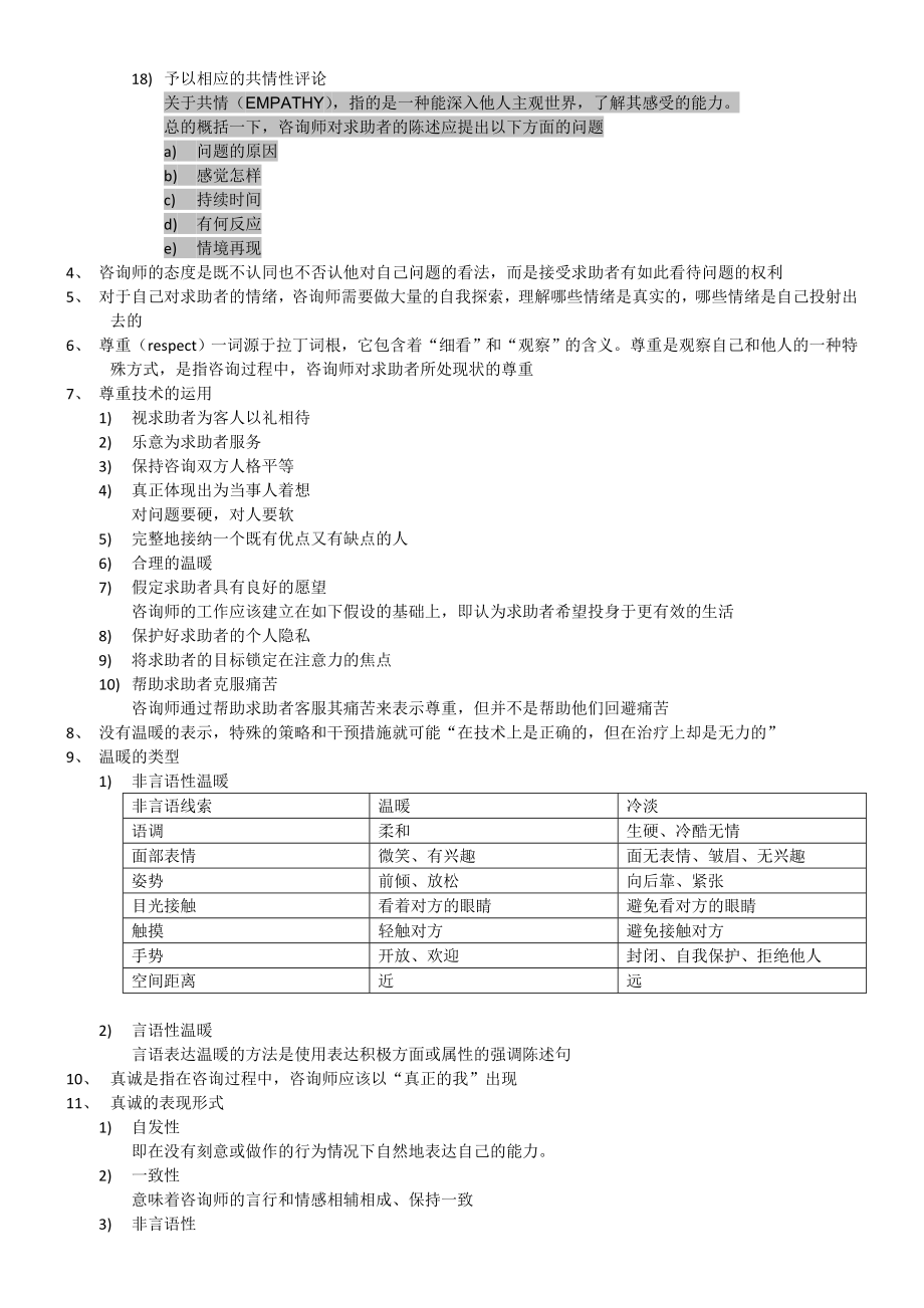 心理咨询技术与应用_谢金凤.doc_第2页