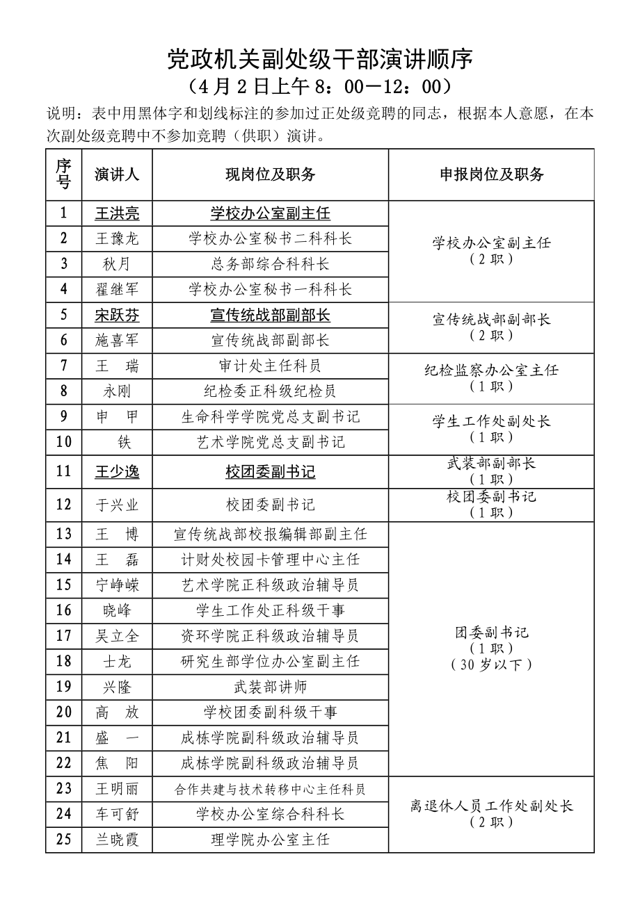 会场座位安排示意图.doc_第3页