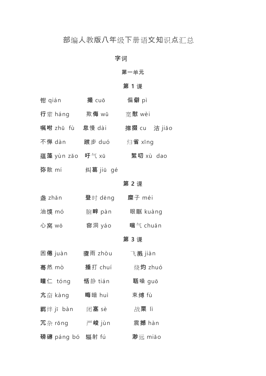 八年级(下册)语文知识点汇总.doc_第1页