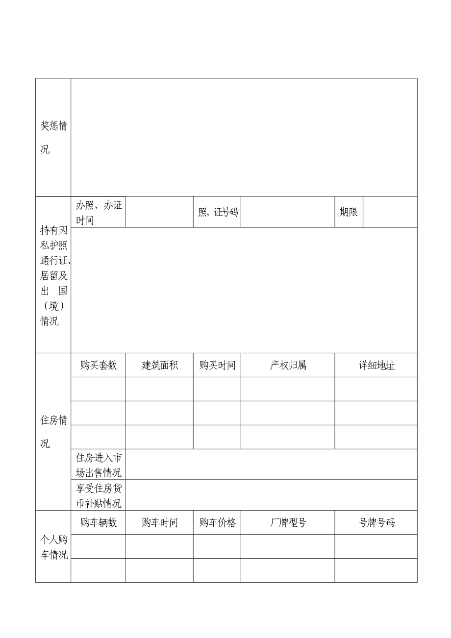 信用社领导人员廉政情况定期登记表.doc_第3页