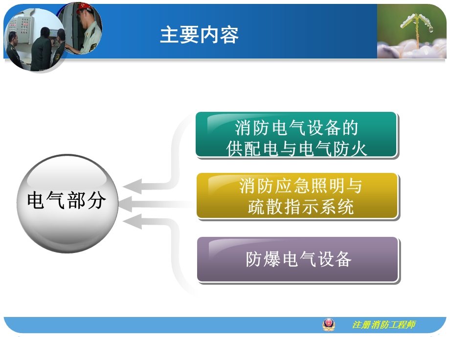 注册消防工程师培训教材(电气).ppt_第2页