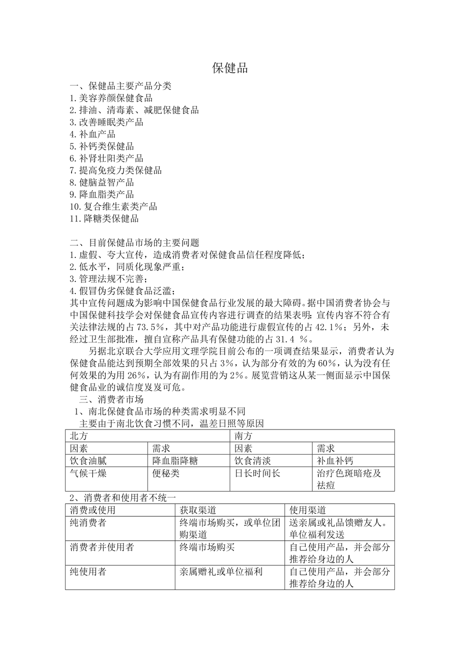 保健品市场及营销方案总结.doc_第1页