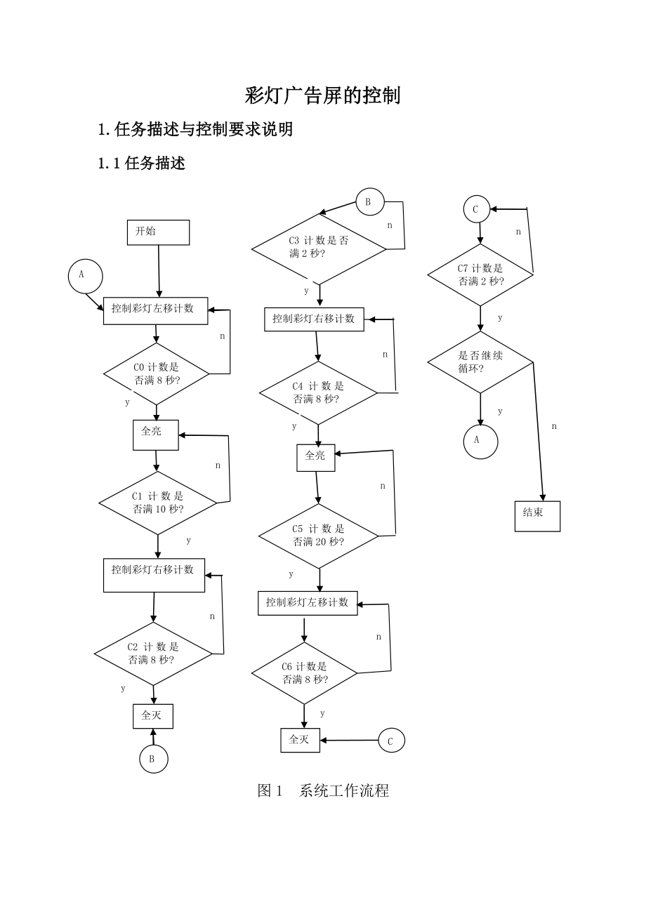 彩灯广告屏的PLC控制设计.doc_第3页