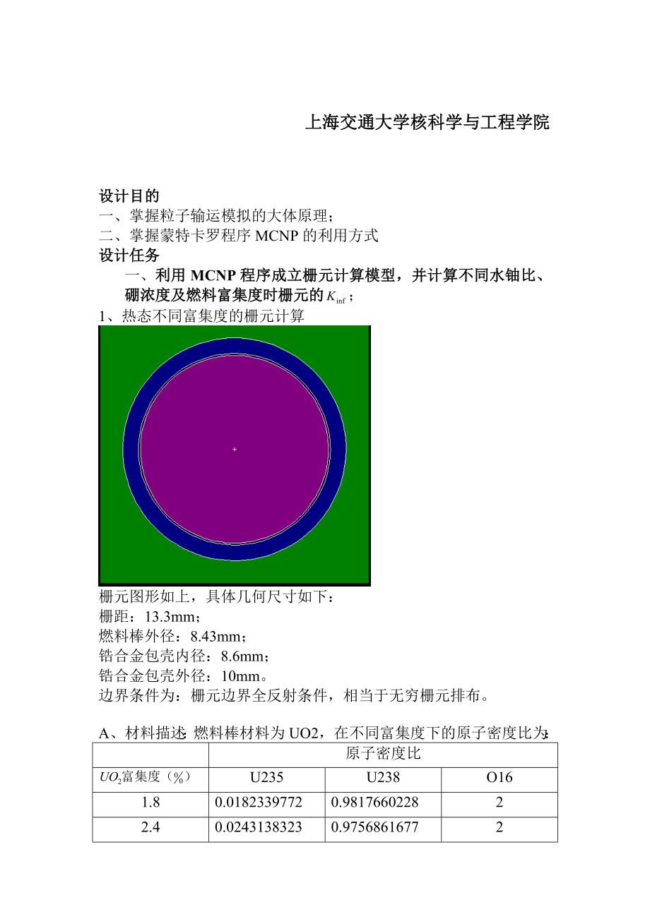 核反映堆物理课程设计谋画.docx_第2页