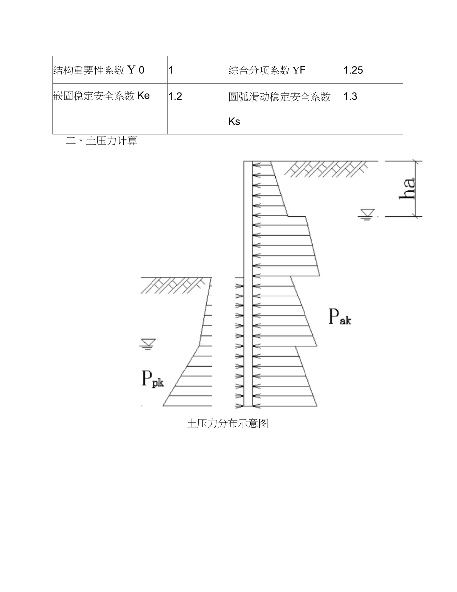 悬臂支护结构设计计算书.docx_第3页