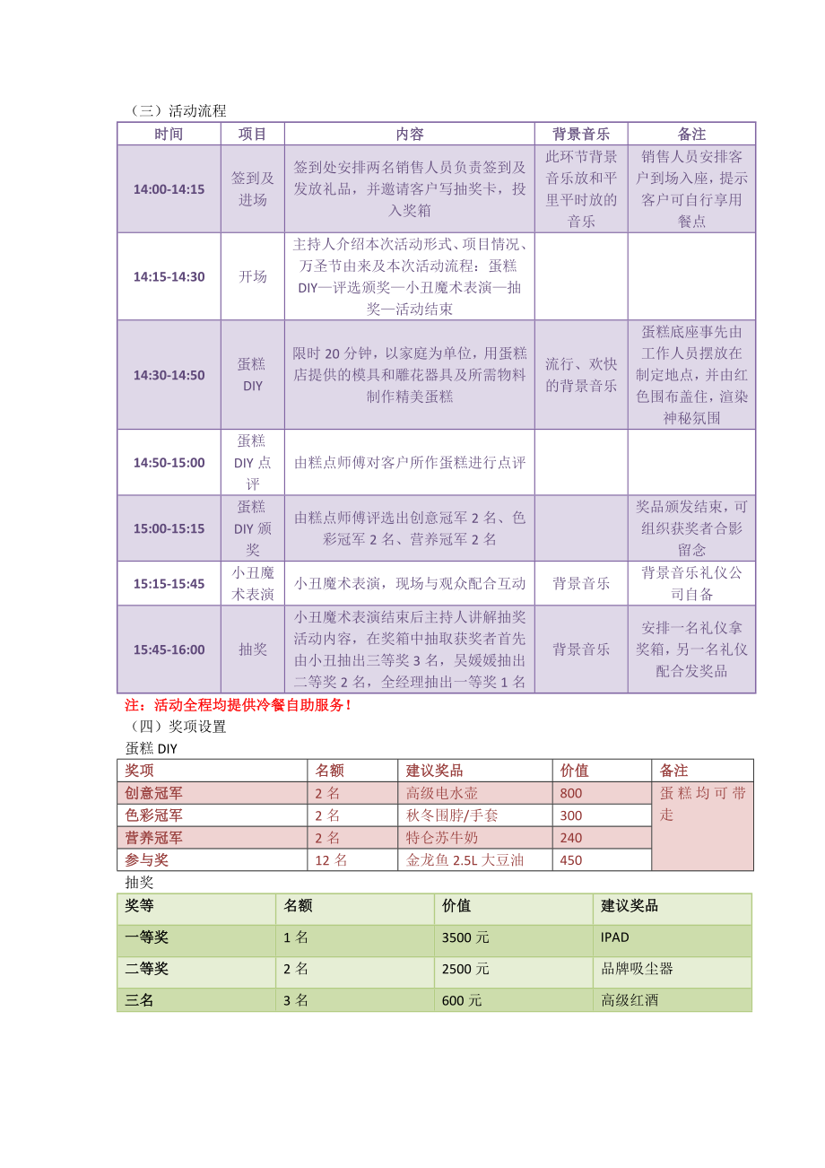 辽宁万锦和平里万圣节执行方案.doc_第3页