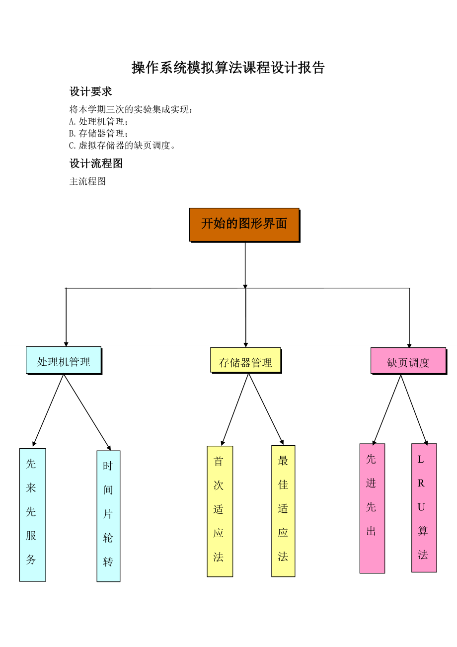 操作系统(一个小型操作系统地设计与实现)课程设计.doc_第2页