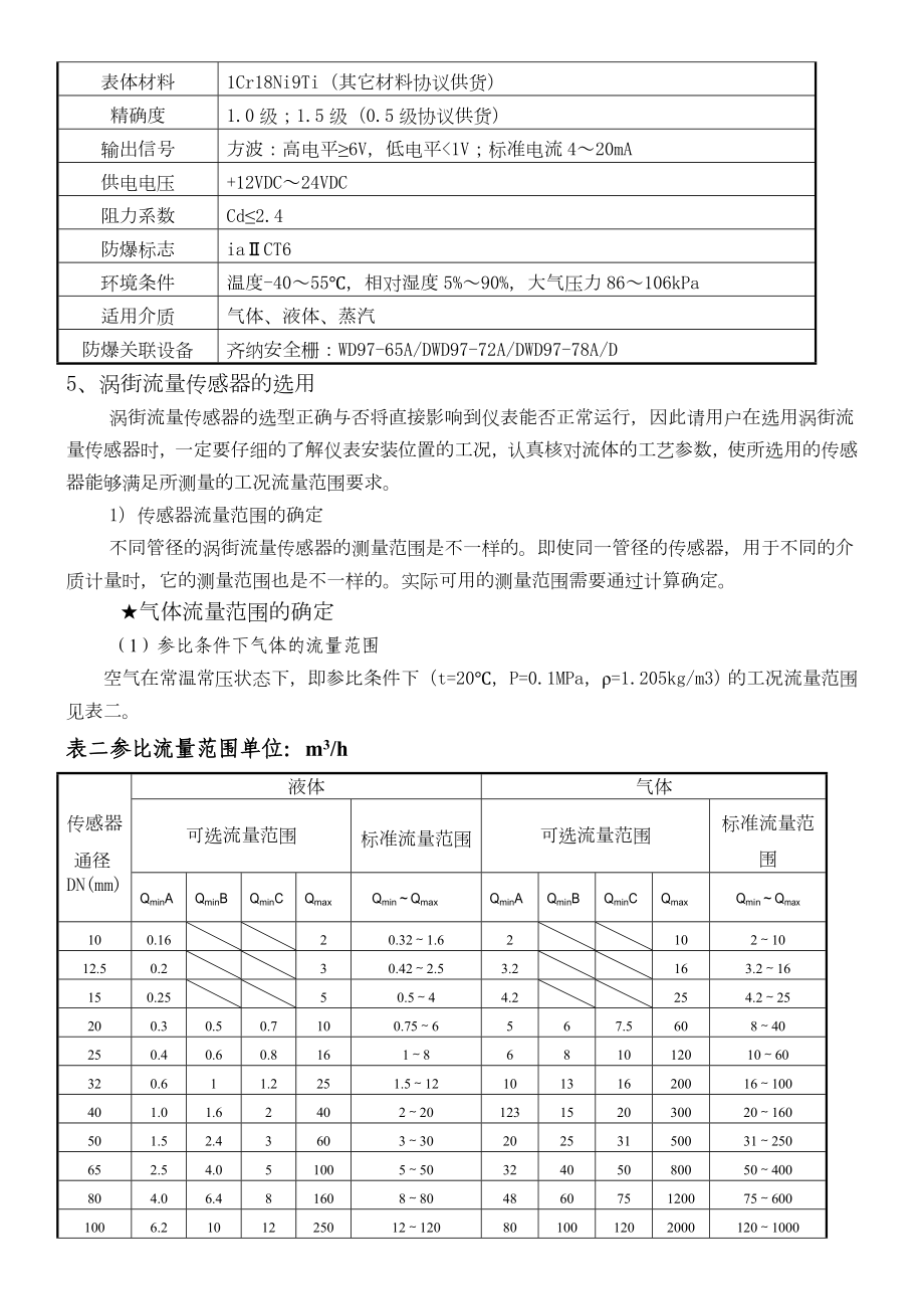 产品介绍与选型.doc_第3页