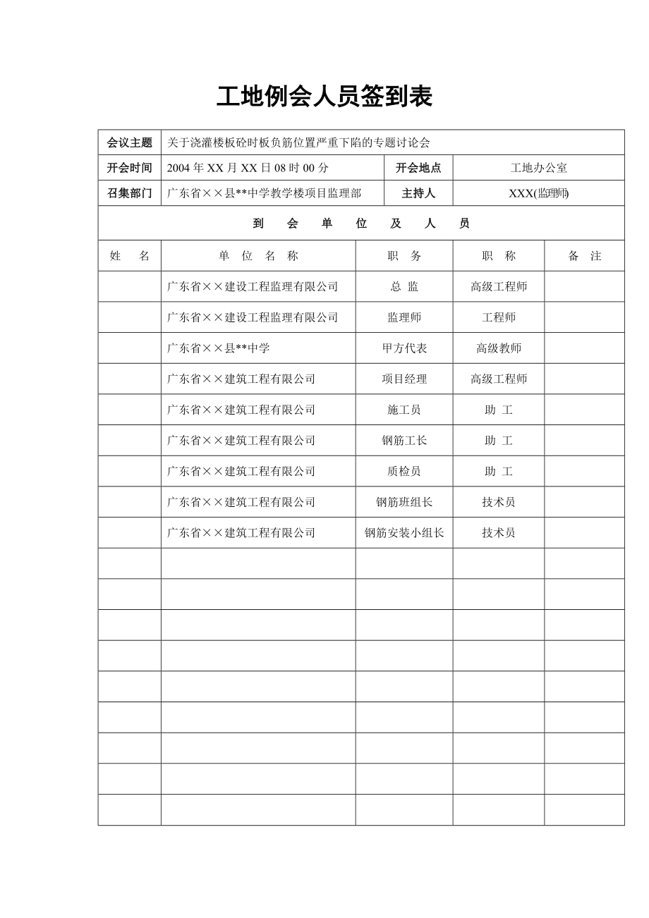 工地例会人员签到表模板.doc_第1页