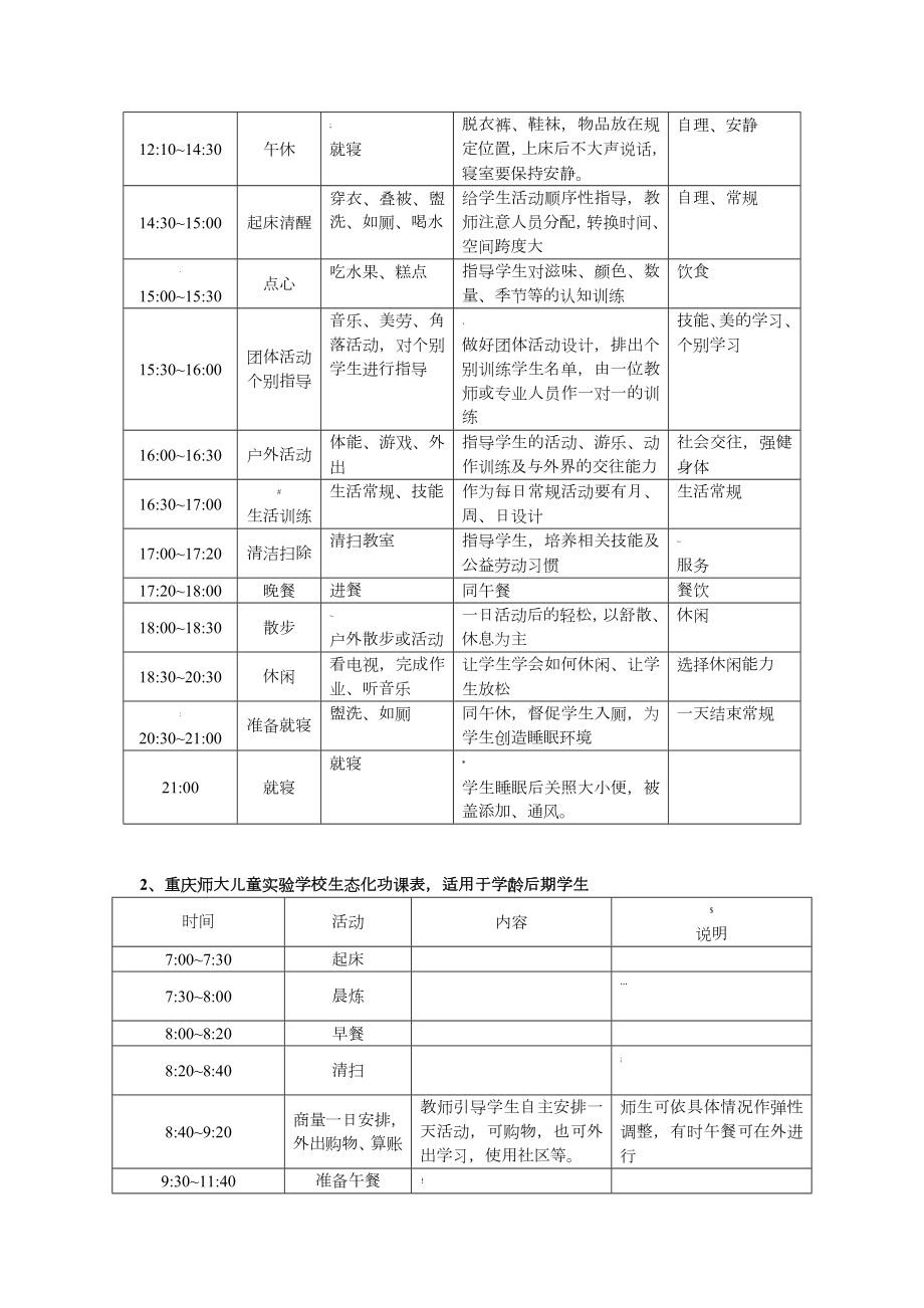 特殊教育教学活动设计与实施流程.doc_第3页