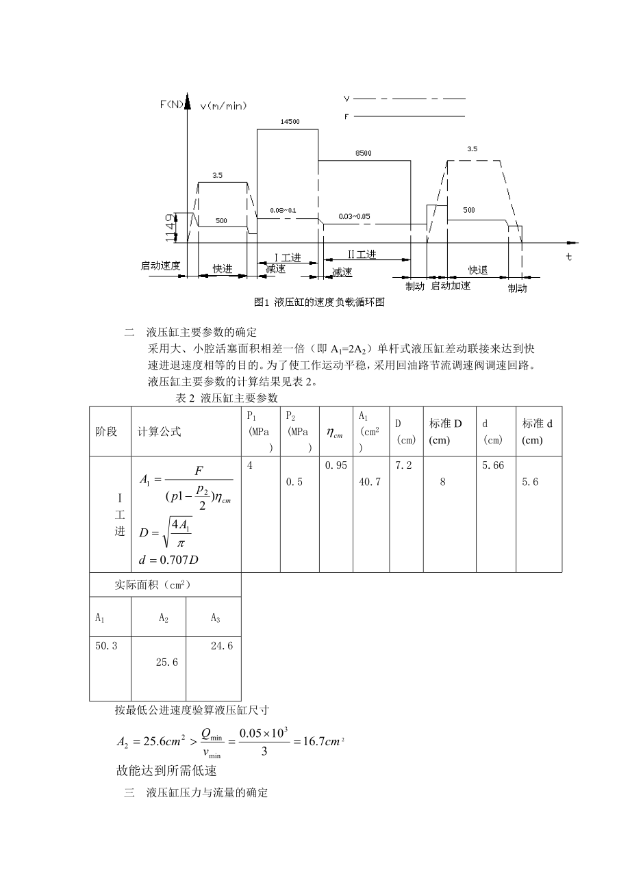 液压系统的设计计算(推荐文档).doc_第2页