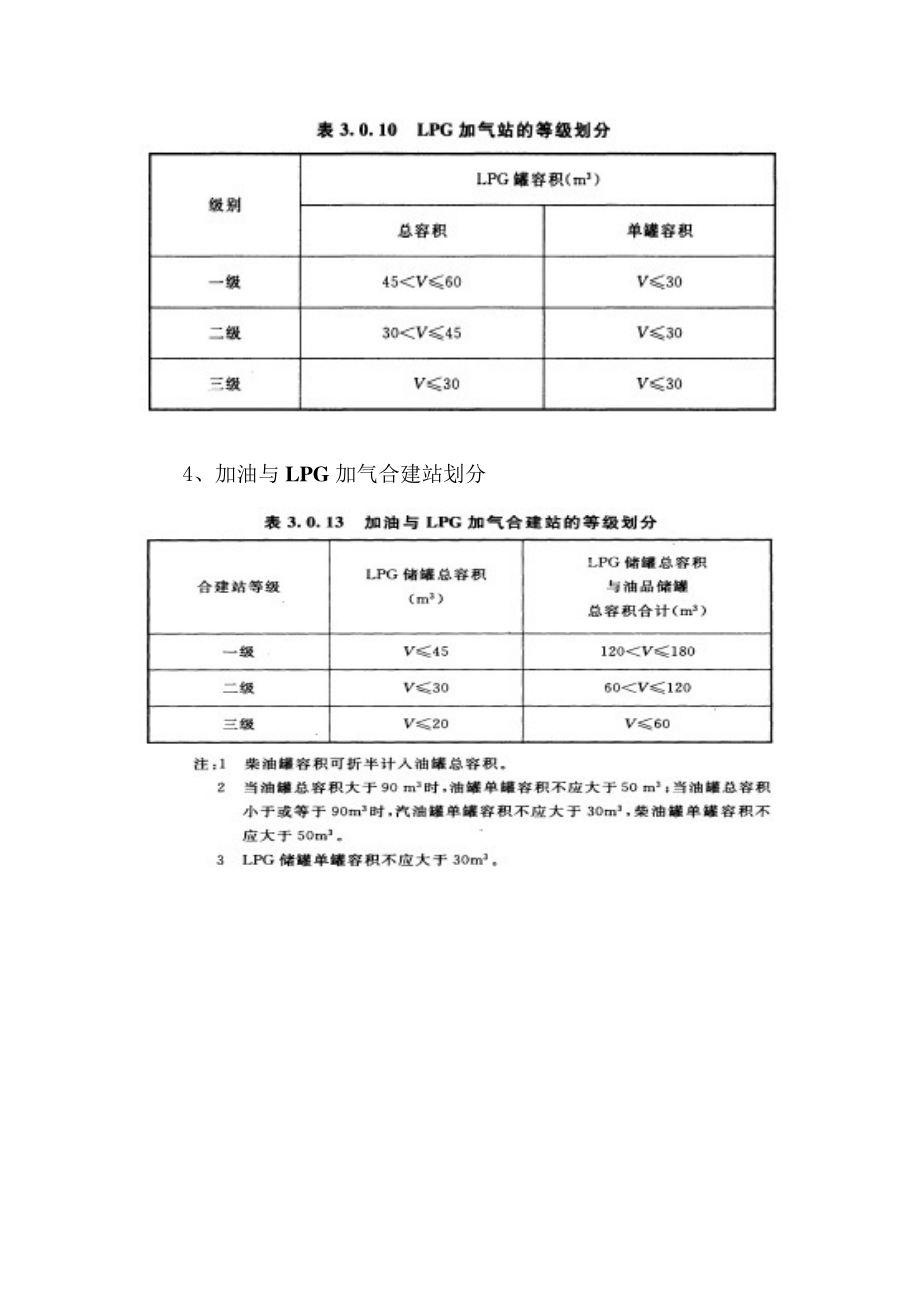 《汽车加油加气站设计与施工规范》汇编.doc_第2页