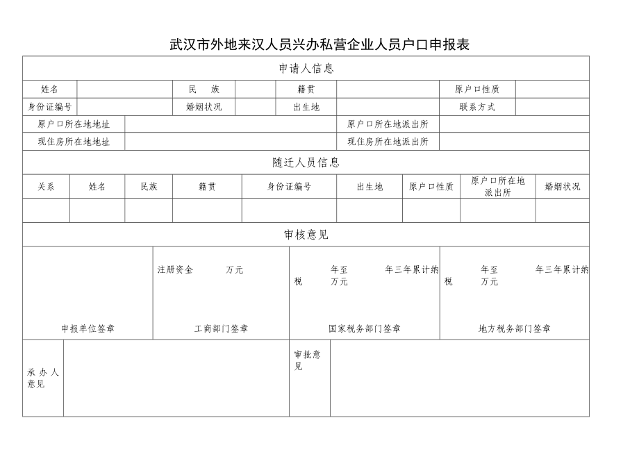 武汉市外地来汉人员兴办私营企业人员户口申报表.doc_第1页