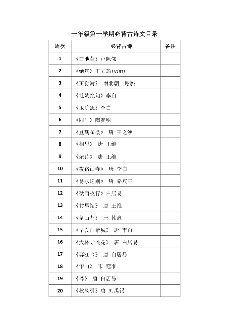 人教版新版一年级上学期必背古诗精编版.docx_第1页