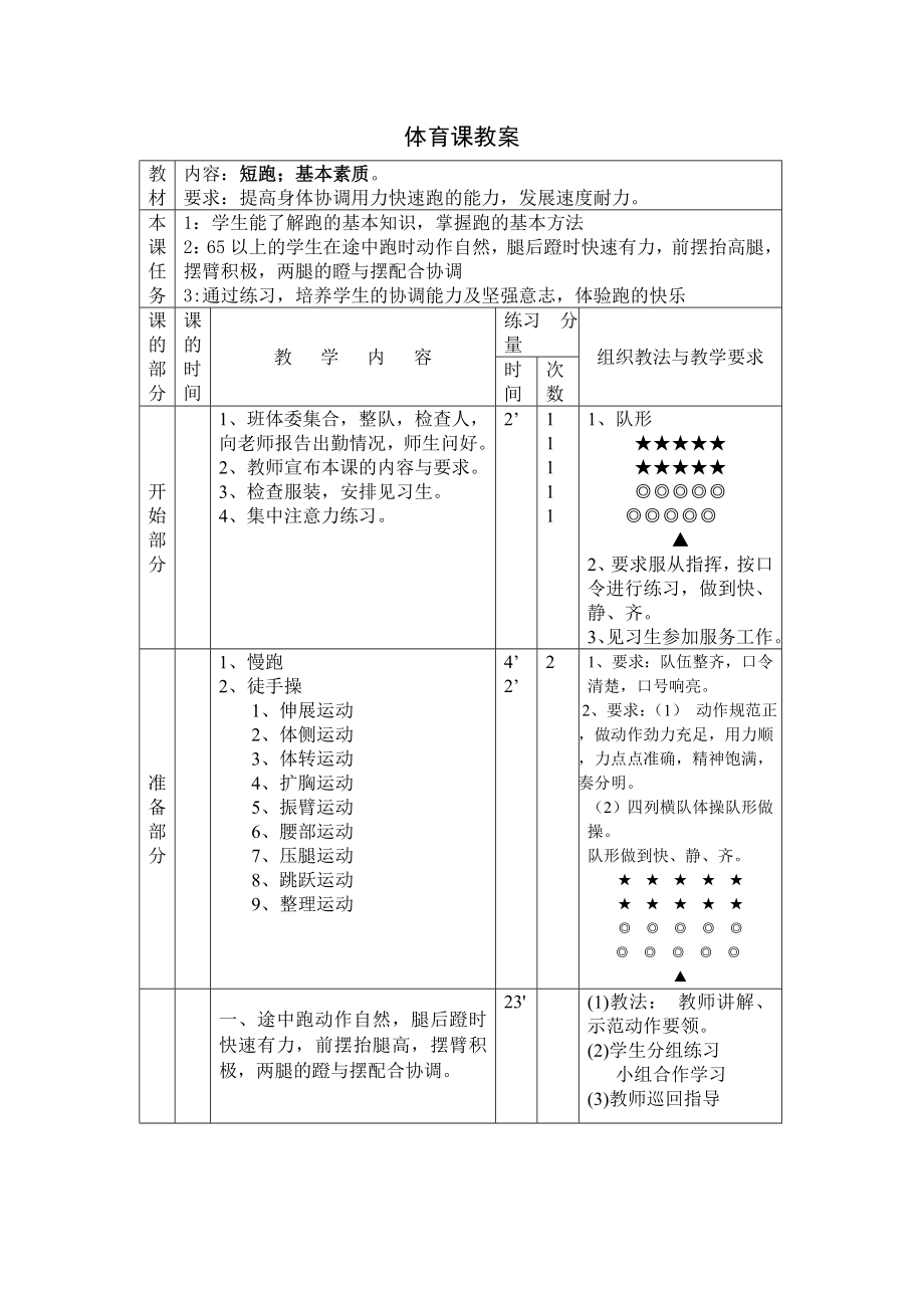 初中体育课全套优秀教案.doc_第1页