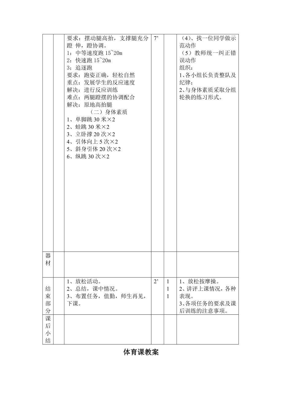 初中体育课全套优秀教案.doc_第2页