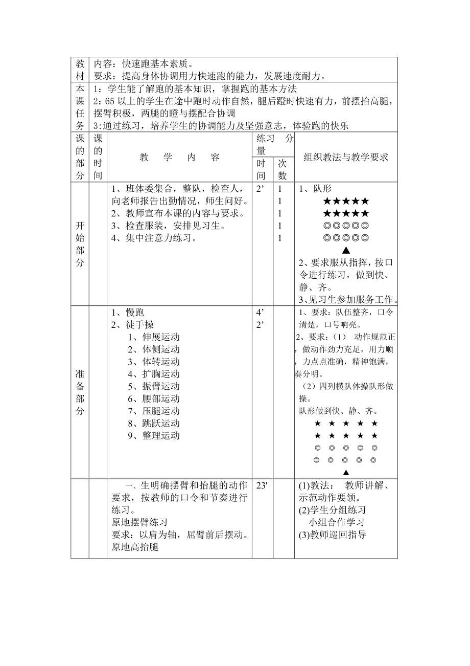 初中体育课全套优秀教案.doc_第3页