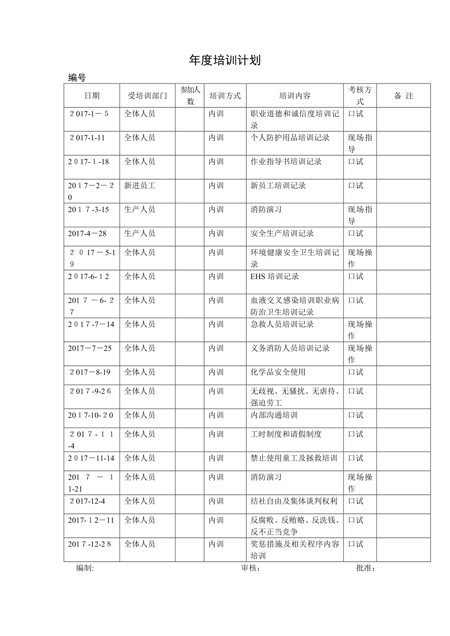 修改整套社会责任年度培训计划.doc_第1页