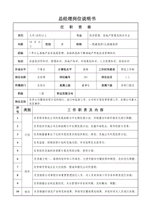 房地产公司所有岗位说明书.doc