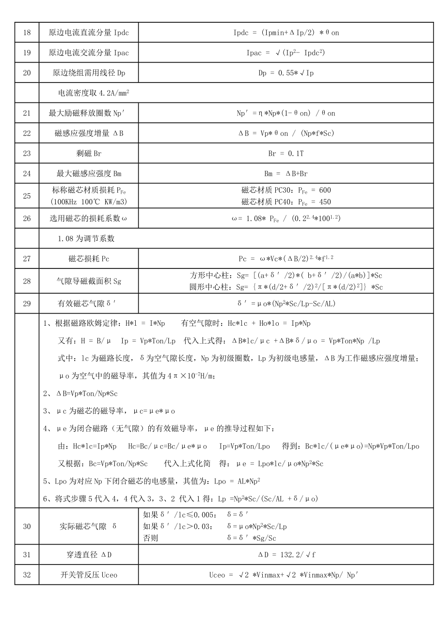 开关电源变压器的设计.doc_第2页