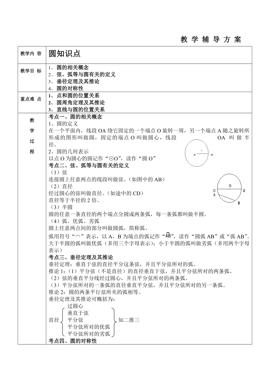 初三圆的教案汇总.docx_第1页