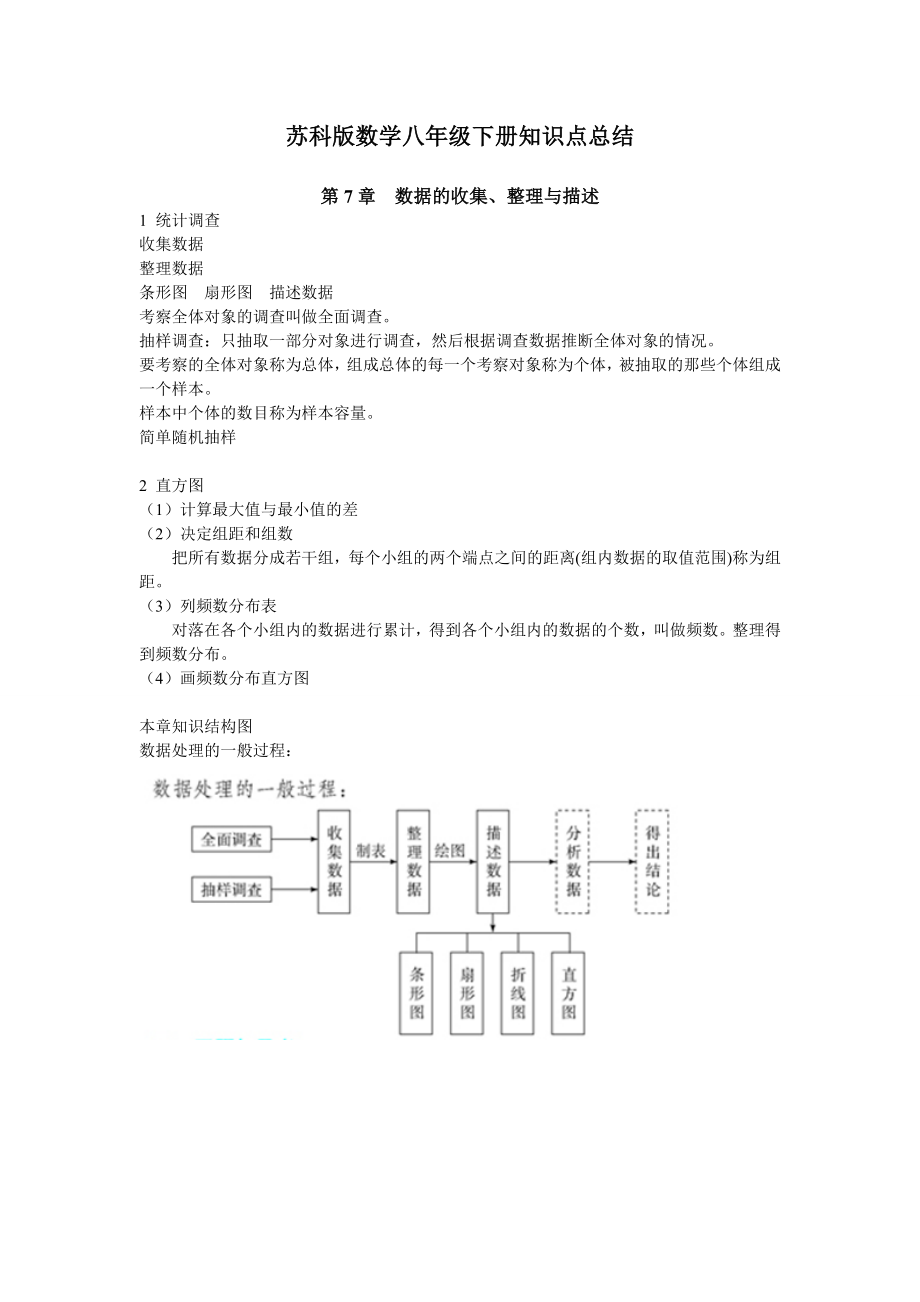 八年级下册数学知识点总结.doc_第1页