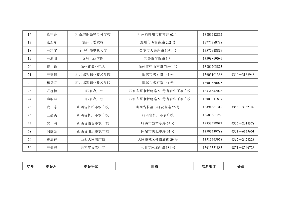 会议签到表1.doc_第3页