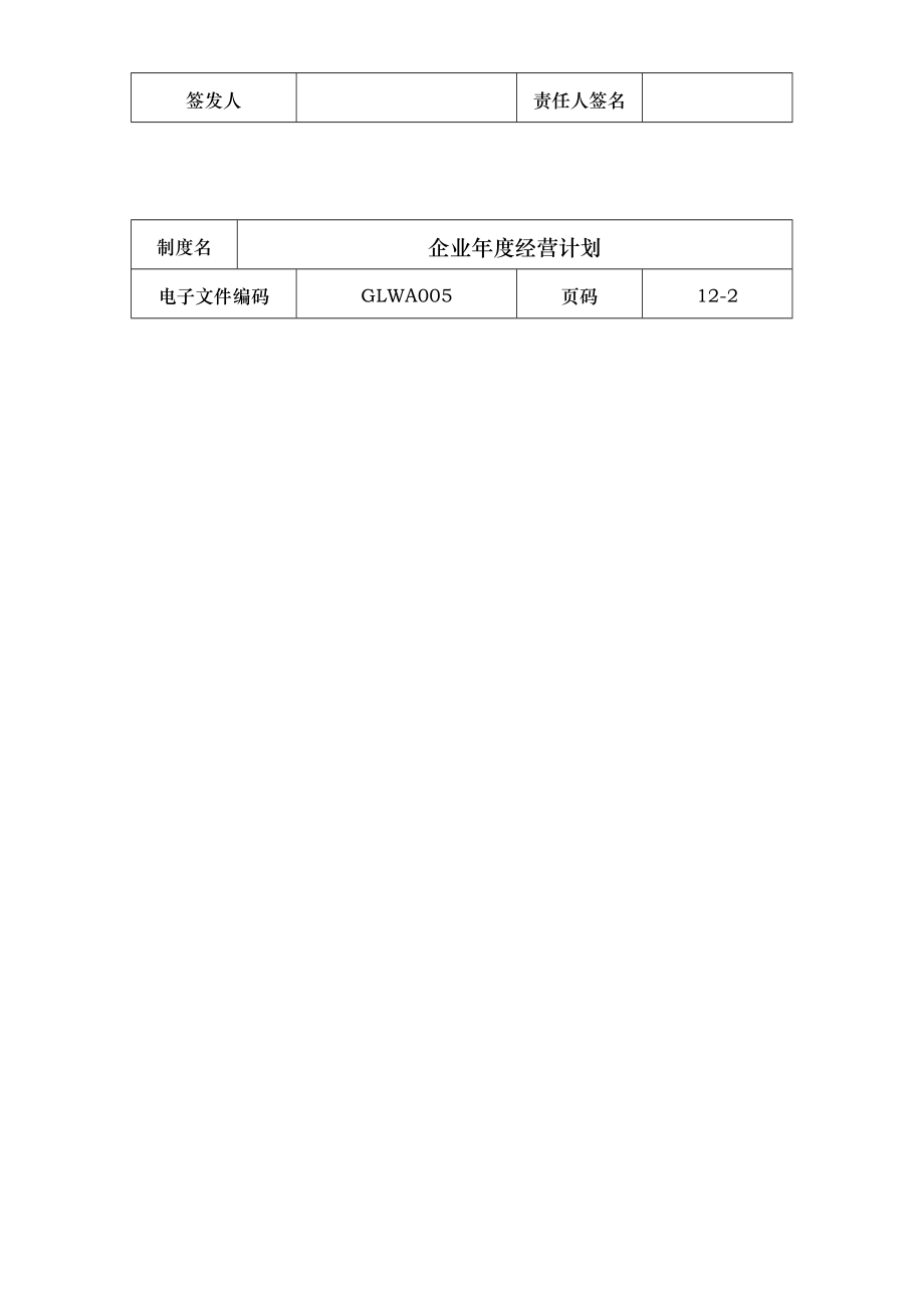 公司各事业部年度经营计划样本.doc_第3页