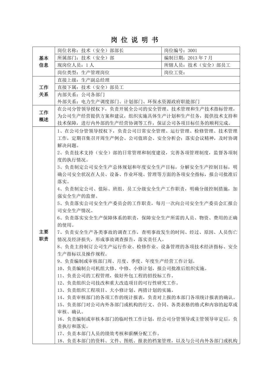 技术支持部岗位说明书.doc_第1页