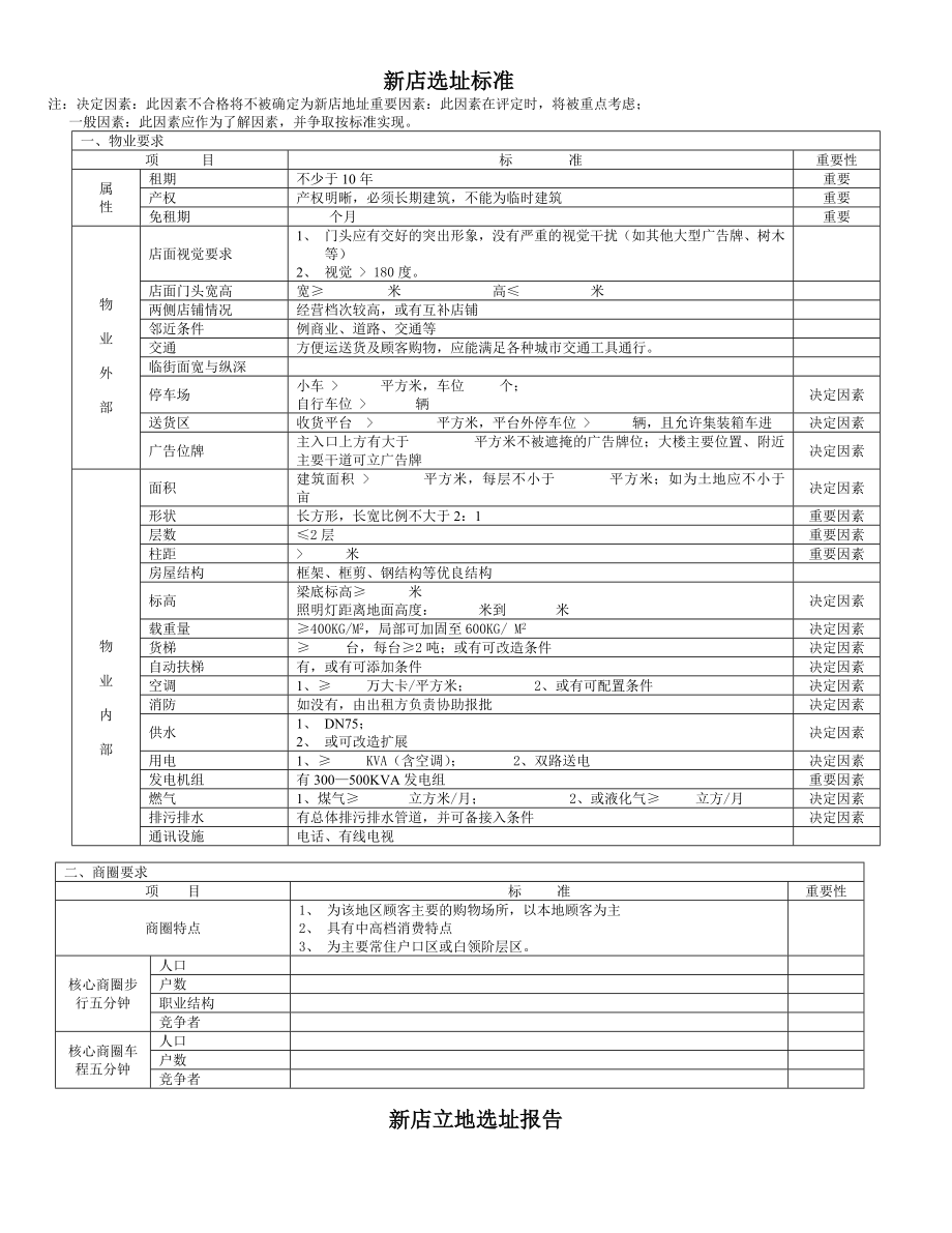 民润开铺手册.doc_第3页