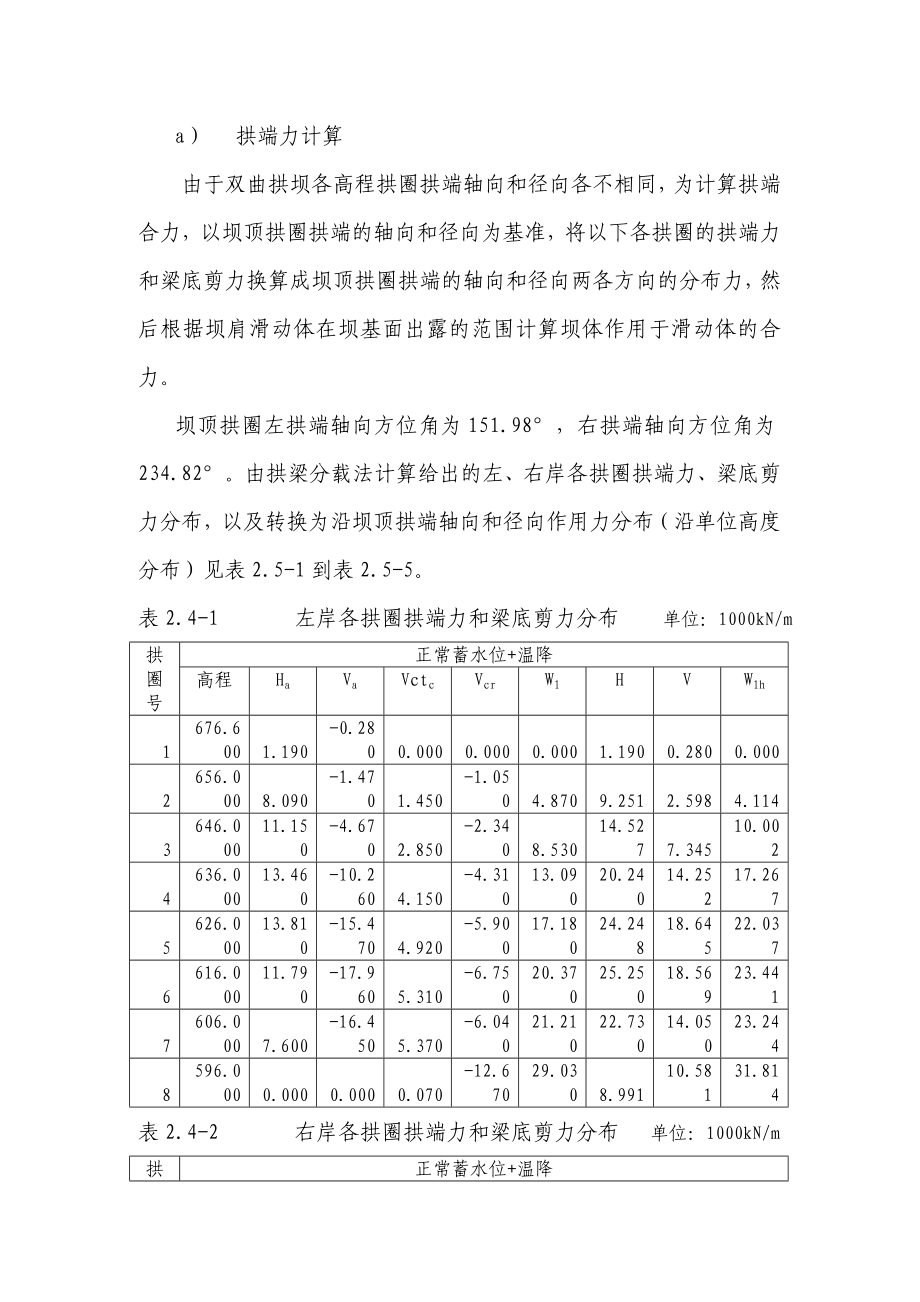 拱坝设计计算书.doc_第3页