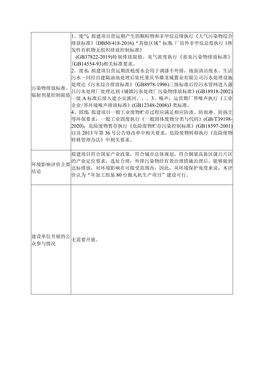重庆市建设项目环境影响评价文件审批申请表.docx_第3页