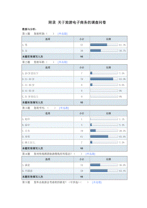 关于旅游电子商务的调查问卷报告.doc